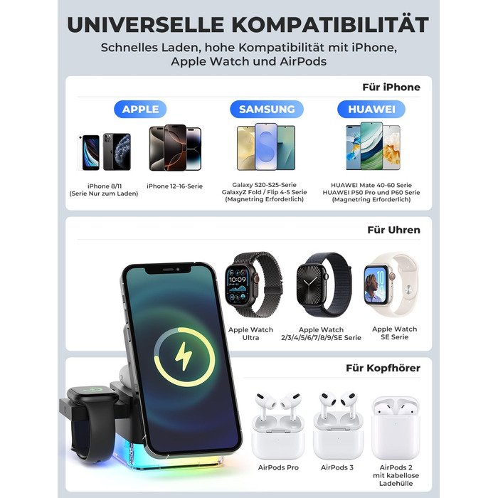 Зарядна станція 3-в-1 Apple Watch та iPhone, бездротовий зарядний пристрій для iPhone 16/15/14/13/12 Pro Max/Pro/Plus, Apple Watch, AirPods. З нічником сенсорним для спальні, вітальні, офісу 10.5*13.8*7.5см