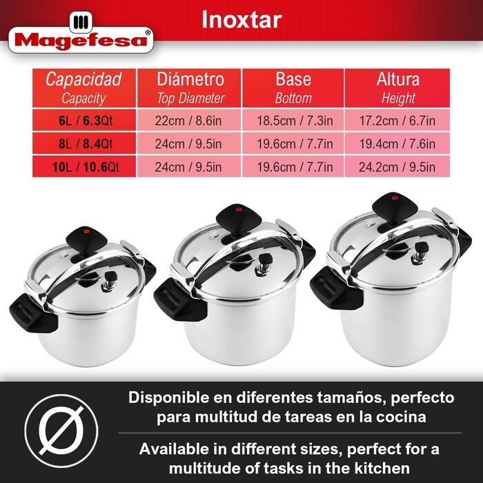 Скороварка Magefesa Inoxtar 10 л, нержавіюча сталь 18/10, індукція, здорове приготування, 5-шаровий термодно, поворотний замок