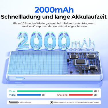 MP3 плеєр з Bluetooth та WiFi на 160 ГБ, 4.5-дюймовий сенсорний екран, підтримка Spotify (синій, 96ГБ)