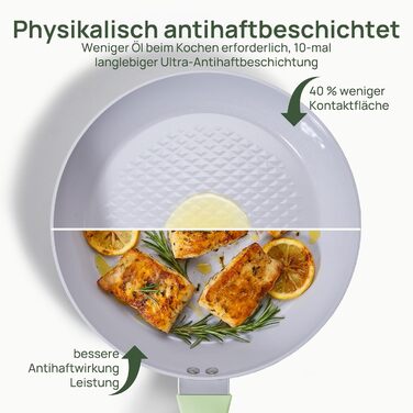 Сковорідка KOKHUB антипригарна керамічна 28 см з кришкою, без PFAS, PTFE, PFOA, індукційна, для посудомийної машини