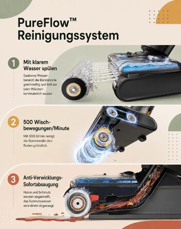 Акумуляторний пилосос Vexilar X7 Nass Trockensauger, потужність всмоктування 20 кПа, плоский дизайн 180°, чорний
