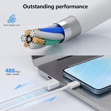 Кабель USB на USB-C [2 шт. 1.8м] для iPhone 17/16/15, Samsung, Google Pixel, Huawei, LG, Xiaomi, Sony. Плетені кабелі зарядки 2 шт.