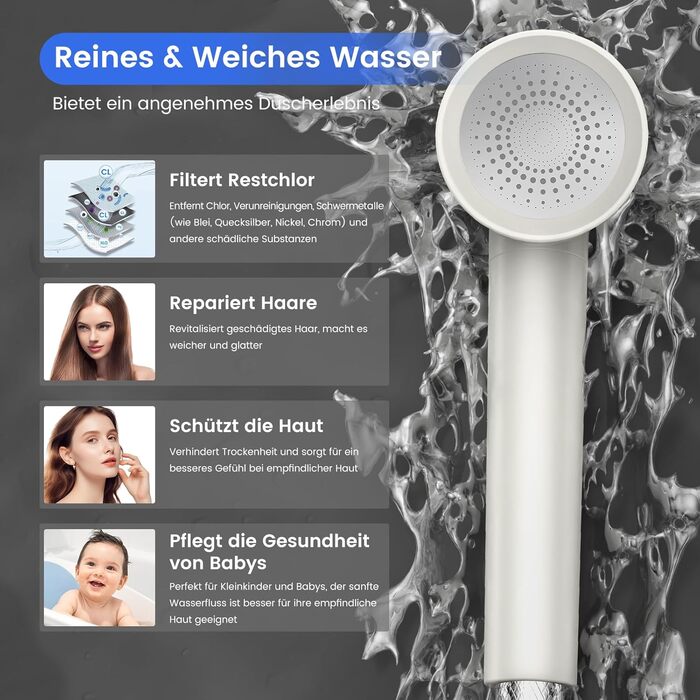 Showerhead with Filter MEKO High-Pressure Hand Shower with 15-Layer Filter System, 1.5M Hose, 3 Spray Patterns, Water-Saving Showerhead for Removing Residual Chlorine, Hard Water, and Heavy Metals (White)
