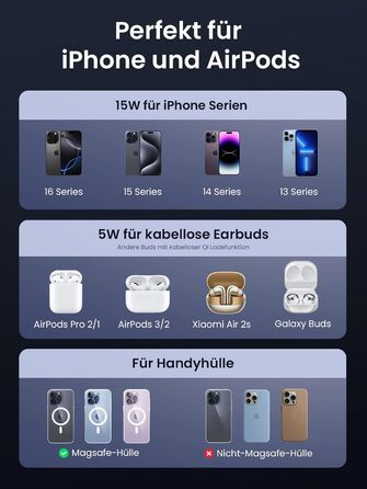 Зарядний пристрій UGREEN MagFlow Qi2 з підтримкою MagSafe, 15W, 2-в-1, для iPhone 17/16/15/14/13/12, AirPods 2/3, з кабелем 1м