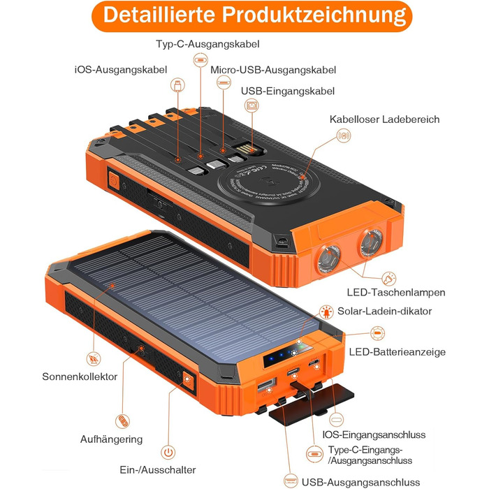 Power Bank Solar GOODaaa 26800mAh з 6 виходами, 4 входами, 15W, для мобільних пристроїв, з ліхтариком та карабіном (Оранжевий)