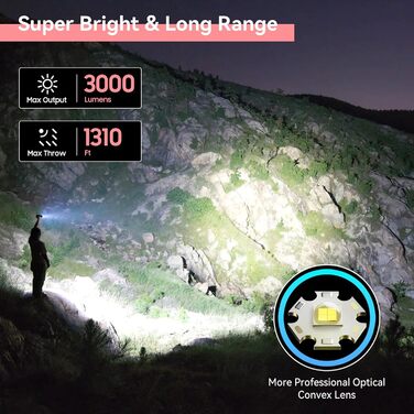 Ліхтар налобний LED Gearlite, перезарядна суперяскрава тактична рукавичка з функцією зуму, 3000 люмен, 3 режими світла, водонепроникний IP65, для кемпінгу, риболовлі, активного відпочинку, надзвичайної ситуації (рожевий, 1 шт.)