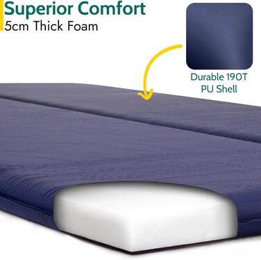 Надувна ізольована килимок/матрац для кемпінгу на двох осіб, 5 см, блакитний