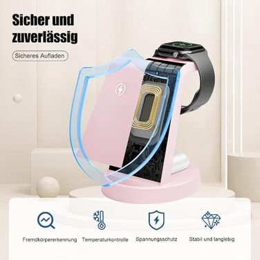 Бездротова зарядка 3-в-1 15W для iPhone 17 Pro Max/Plus, Apple Watch Ultra/SE, AirPods Pro - Рожева