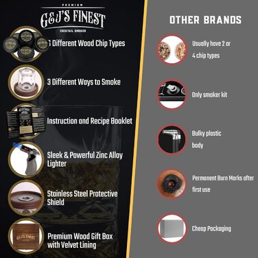 Набір для копчення віскі | Набір для копчення коктейлів | Набір для копчення бурбону | Набір для копчення Old Fashioned з потрійною запальничкою, 6 дерев'яних стружок та дерев'яною коробкою для копчення напоїв | Подарунок для чоловіків (без бутану)