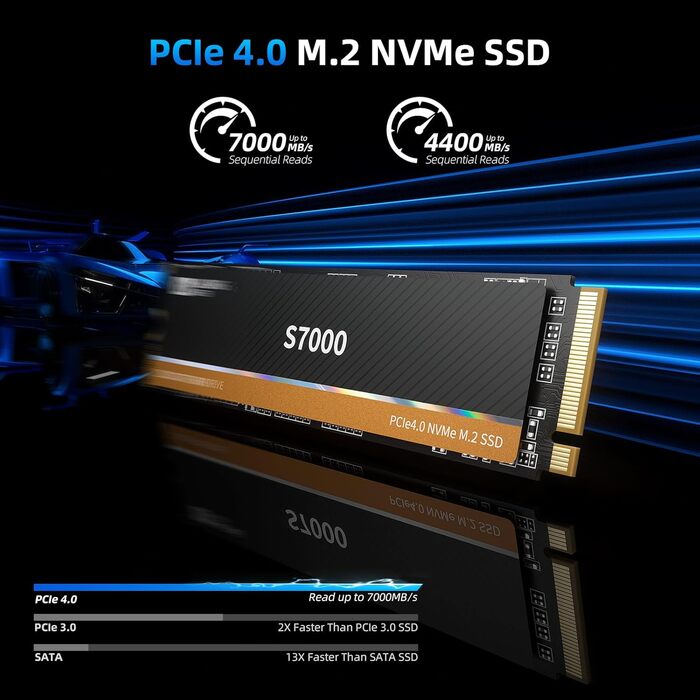SSD M.2 NVMe SAN ZANG MASTER S7000 512GB: Швидкий диск для ігор та графіки (PCIe Gen4)