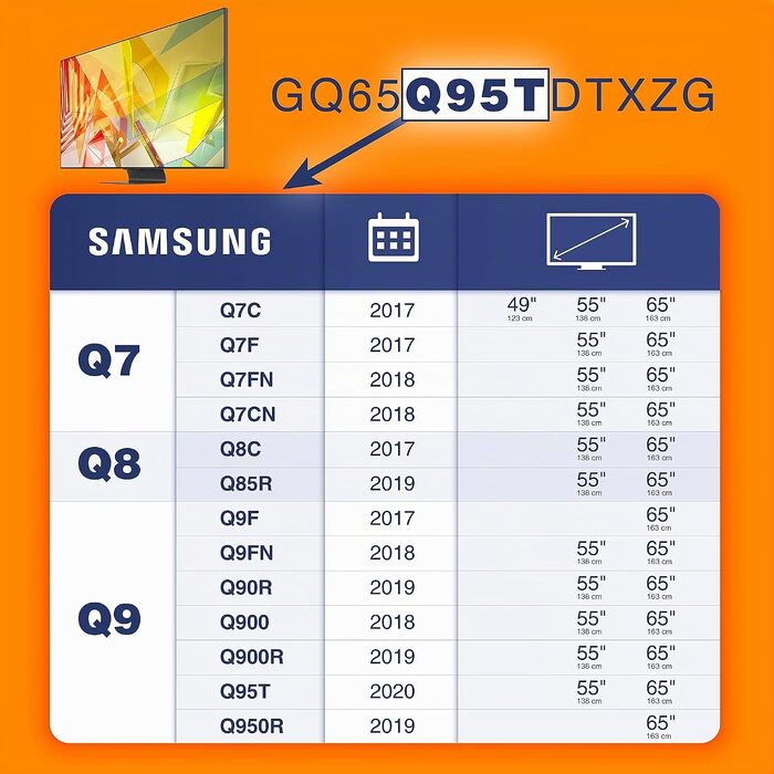 Настінний кронштейн для телевізора RICOO SQ75 для Samsung QLED Q7/Q8/Q9 75 дюймів, ультратонкий, з можливістю нахилу та повороту, чорний