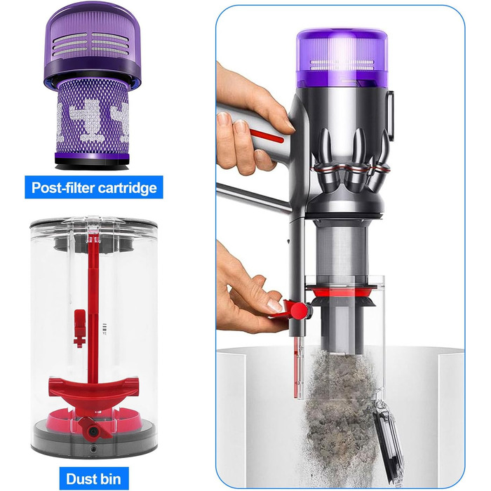 Dyson V11/V15/SV14/SV15/SV22 Replacement Dust Bin with HEPA Filter - Transparent & Reliable Vacuum Accessory