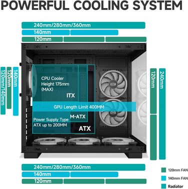 Корпус ПК Tower ATX C3T500 ARGB від PCCOOLER: 6 вентиляторів ARGB, підтримка RTX 40, подвійне скляне бокове вікно, чорний колір