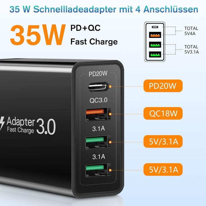 Зарядний пристрій Acezeek USB-C 35W 4-порти + 2x USB-C кабелі 60W 6.6ft для Samsung, LG, Google Pixel, планшетів (Чорний)