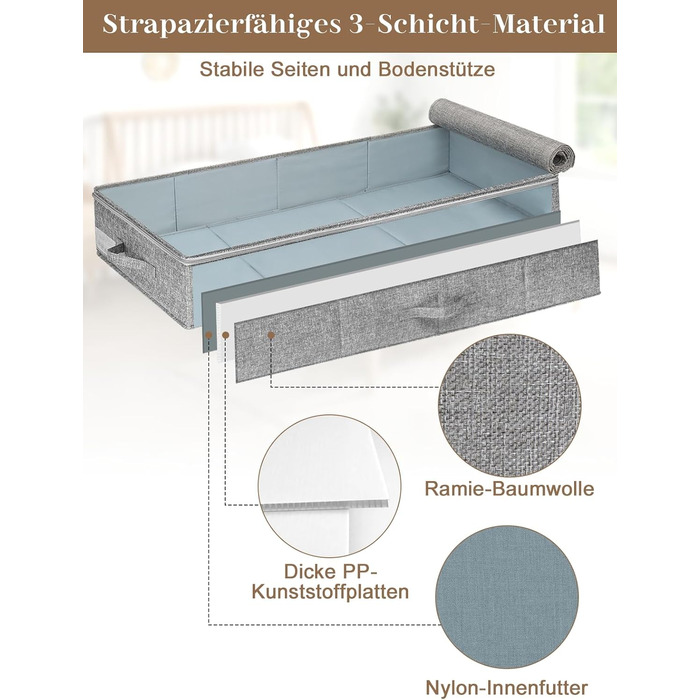 Коробки для зберігання під ліжко MePure, сірі, 2 шт. – 50л, з кришкою та блискавкою, для одягу, ковдр, постільної білизни, подушок, 76×38×17 см