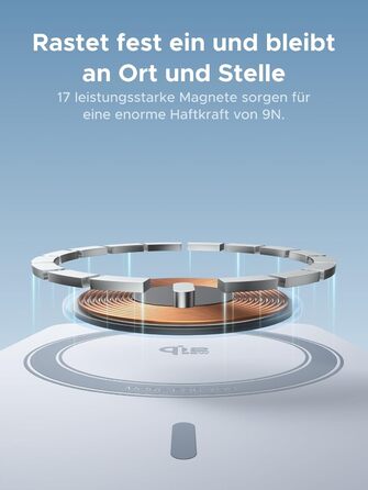 Power Bank UGREEN MagFlow 10000mAh 25W з MagSafe, PD30W USB-C, інтегрований кабель, LED-дисплей, для iPhone 17 Pro/Max