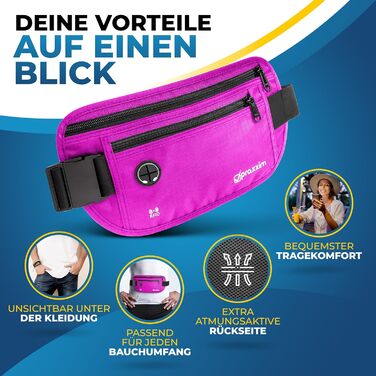 Сумка на пояс для подорожей: захист від крадіжок, RFID-захист, плоска, під одяг, для жінок та чоловіків (рожевий)