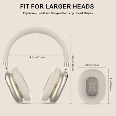 Навушники бездротові Bluetooth 6.0 NC95 з активним шумозаглушенням, поворотним регулятором, 120+ годин роботи, EQ налаштування через додаток, для подорожей та спорту (Зоряне світло)