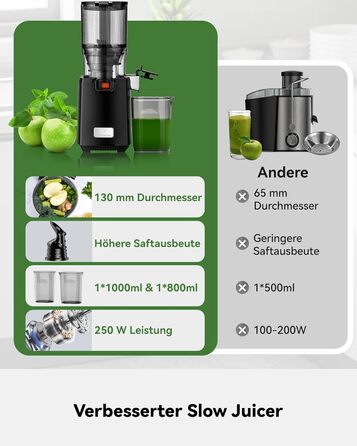 LINKChef повільно-видавлюючий соковитискач Slow Juicer SJ52, 1.8 л, з функцією реверсу, BPA Free