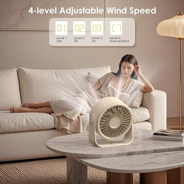 USB вентилятор Minthouz 3000mAh з LED-дисплеєм, 4 швидкості, поворотний, для офісу, спальні, на вулицю