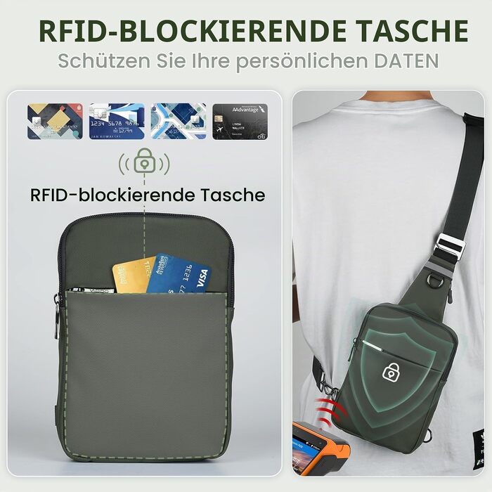 Сумка-слінг через плече з RFID-захистом для чоловіків та жінок, міні-сумка на груди (крос-боді), універсальна (ліве/праве плече), зелена