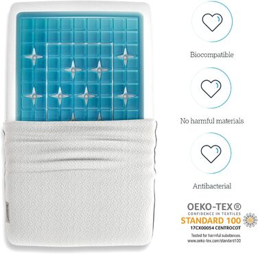 Technogel® Deluxe Orthopedic Neck Pillow – Patented, Free of Harmful Substances & Certified - Cervical Gel Pillow for Back & Side Sleepers incl. Pillowcase 66x40x09 cm 9 cm Height