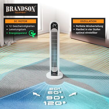 Вентилятор tower Brandson DC – тихий, 12 швидкостей, 4 режими (нормальний, природа, сон, авто), з функцією осциляції. Еко-дизайн.