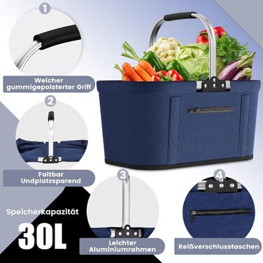 Складаний кошик для покупок на 30 літрів з 4 стійками | Міцний кошик для перенесення та пікнік | Великий кошик для сім'ї (46x27x25см) | З м'якими ручками | Для покупок, подорожей, кемпінгу (30л, Синій)