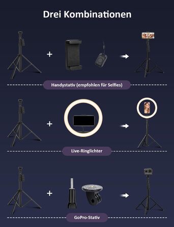 Ringlicht YOHOOLYO 12 дюймів зі штативом 163 см, 3 кольори світла, 10 рівнів яскравості для TikTok, YouTube, фото та відеозйомки
