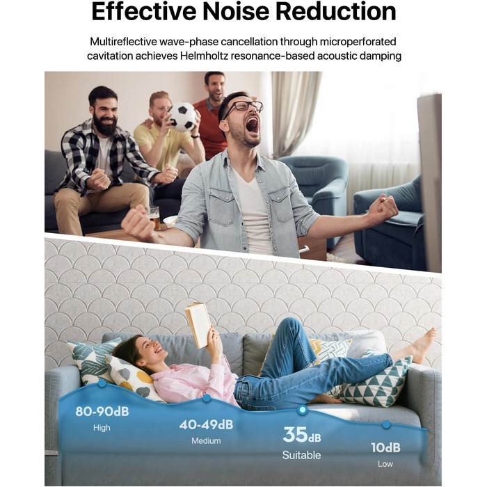 Акустичні панелі Soundsbay 12 шт., самоклейні звукопоглинаючі плити з поліестеру для шумоізоляції та декору стін, 30x30x0.9 см, білий колір