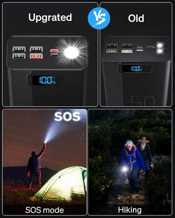 Портативний зарядний пристрій Power Bank 50000mAh з 5 виходами та 3 входами, чорний