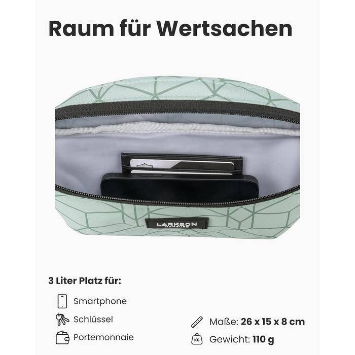 Поясна сумка LARKSON для жінок та чоловіків, м'ятний колір - Finn. Стильна поясна сумка для спорту, активного відпочинку, міста, фестивалів. Сумка через тіло з ремінцем, водовідштовхувальний принт.