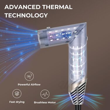 UKLISS 8-в-1 Pro Airstyler: Фен-щітка, локони, термощітка, 1400W, для жінок