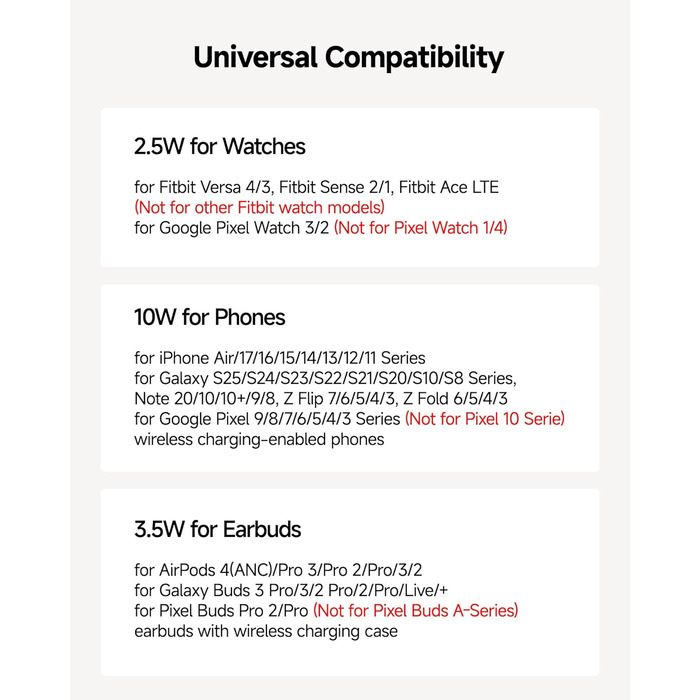 Бездротовий зарядний пристрій 3-в-1 для Fitbit, iPhone, Samsung, AirPods, SwanScout 708FB (без адаптера)
