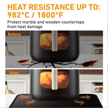 Термостійкий килимок під фритюрницю та кавомашину, 70x50 см, силікон, чорний