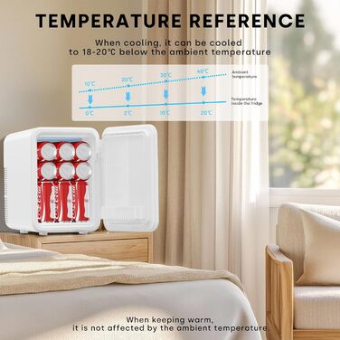 Mini холодильник Enventor 10L: компактний, тихий, з двозонним охолодженням (12V/220V) для авто, кімнати, офісу