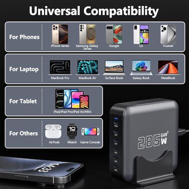 Зарядний пристрій USB-C GaN 285W, 6 портів: Швидка зарядка PD+QC для ноутбуків, MacBook, iPhone 16, Galaxy S23 та інших