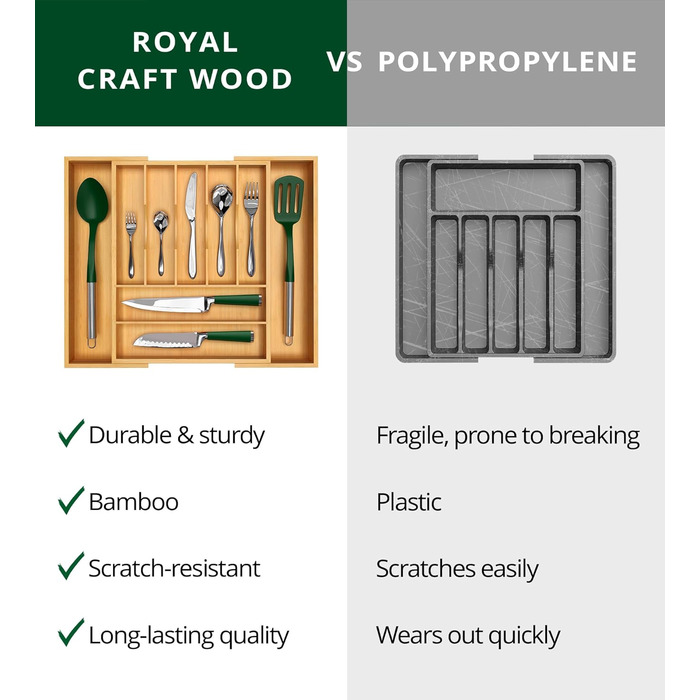 Органайзер для кухонних ящиків з бамбука – тримач для столових приборів та кухонного начиння (9 відділень, натуральний колір)