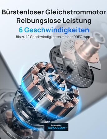 Дрео Смарт стельовий вентилятор з підсвічуванням, 132 см, 12 швидкостей, 3 режими, регульоване LED-підсвічування, тихий DC-двигун, 12H таймер, керування пульт/APP/Alexa, для дому, білий