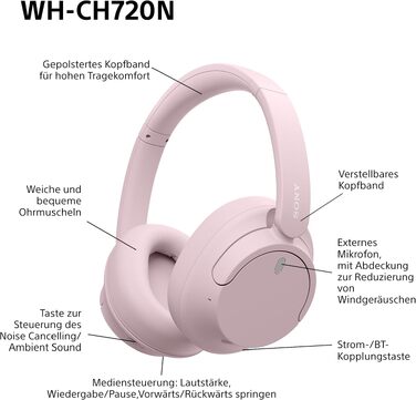 Бездротові Bluetooth-навушники Sony WH-CH720N з активним шумозаглушенням, до 50 годин автономної роботи, рожеві