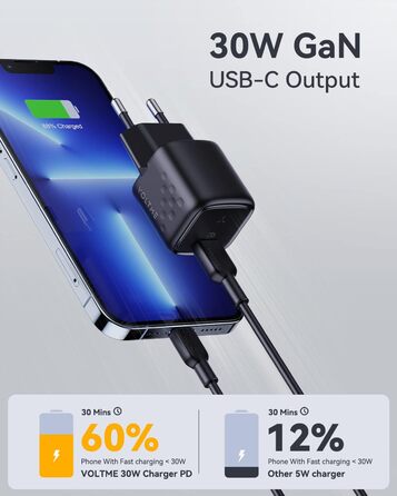 VOLTME зарядний пристрій USB-C 30W 2 шт. GaN, чорний: компактний адаптер живлення для iPhone 14/13, iPad, Android, Samsung, Huawei