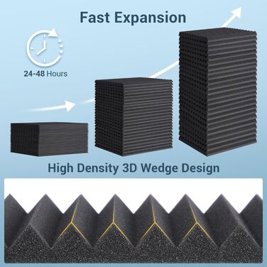 Акустичні панелі Ohuhu для звукоізоляції, шумопоглинаючий пінополістирол 30x30x2,5 см, 24 шт. — для студії, подкастів та геймінгу