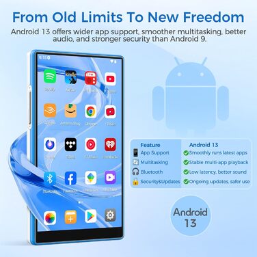 MP3 плеєр Spotify з Bluetooth та Wi-Fi, 5