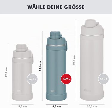 Термос Thermos Ultralight Max 1.0 л зі сталі, світло-блакитний (Tourmaline Mat) — легка вакуумна пляшка для спорту та подорожей, зберігає тепло 12г та холод 24г