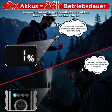 Тактична ліхтарик Shadowhawk 500000 Lumen: 10 Вт, дальність до 1000 м, 24 год роботи, LCD-дисплей, для кемпінгу та туризму