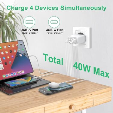 Набір зарядних пристроїв USB-C 40W (2 шт) з підтримкою PD3.0 та QC3.0. Підходить для iPhone, iPad, Samsung, Xiaomi, Google. Білий колір.