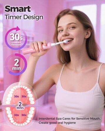 Електрична зубна щітка Rotierende для дорослих з 8 насадками, 4 режимами чищення, 60 днями роботи від акумулятора та розумним таймером 2 хв - професійна (Рожева)