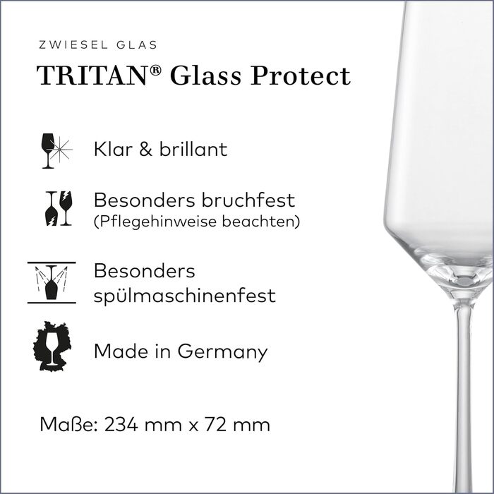 Кельх для білого вина Riesling від Zwiesel Glas (2 шт.), Tritan®-кришталь, Made in Germany
