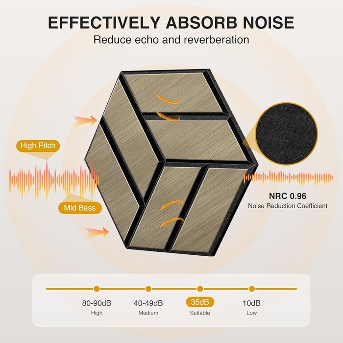 Акустичні настінні панелі JAMELO з шпоном горіха, самоклейні 3D гексагональні панелі для стін та стелі, 30x15x1.2 см, 10 шт, колір горіх