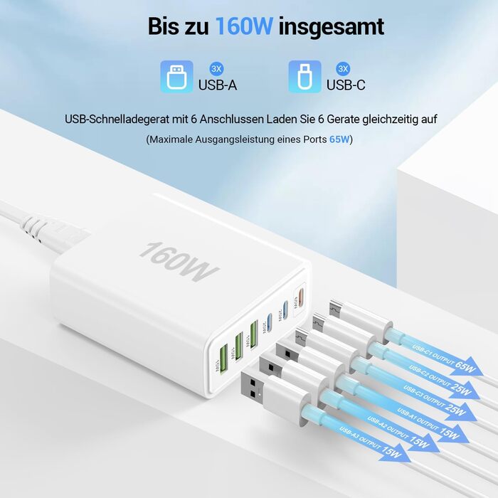 Зарядний пристрій USB 160W, 6 портів (USB-C, USB-A) - Швидка зарядка для ноутбука, смартфонів, iPad, навушників - Білий